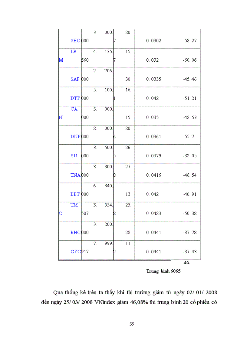 image for page Phương pháp tính chỉ số chứng khoán trên thế giới và gợi ý cho Việt Nam