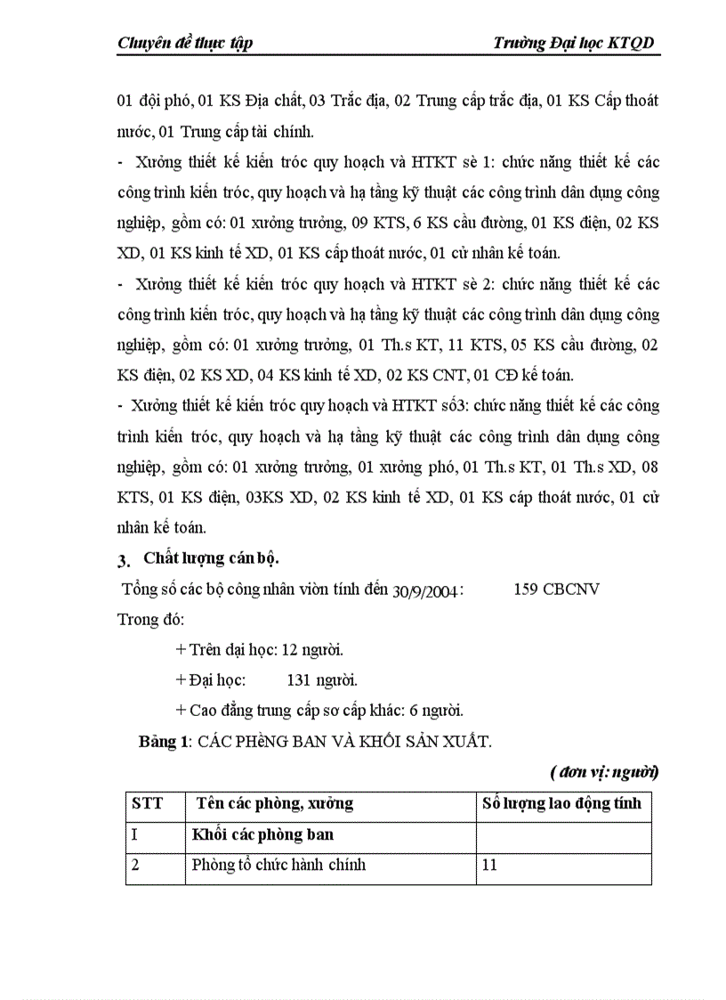 image for page Đầu tư nâng cao năng lực hoạt động ở Công ty cổ phần Tư vấn Xây dựng VINACONEX