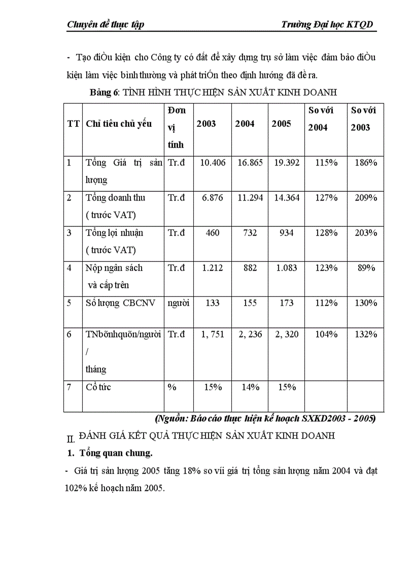 image for page Đầu tư nâng cao năng lực hoạt động ở Công ty cổ phần Tư vấn Xây dựng VINACONEX