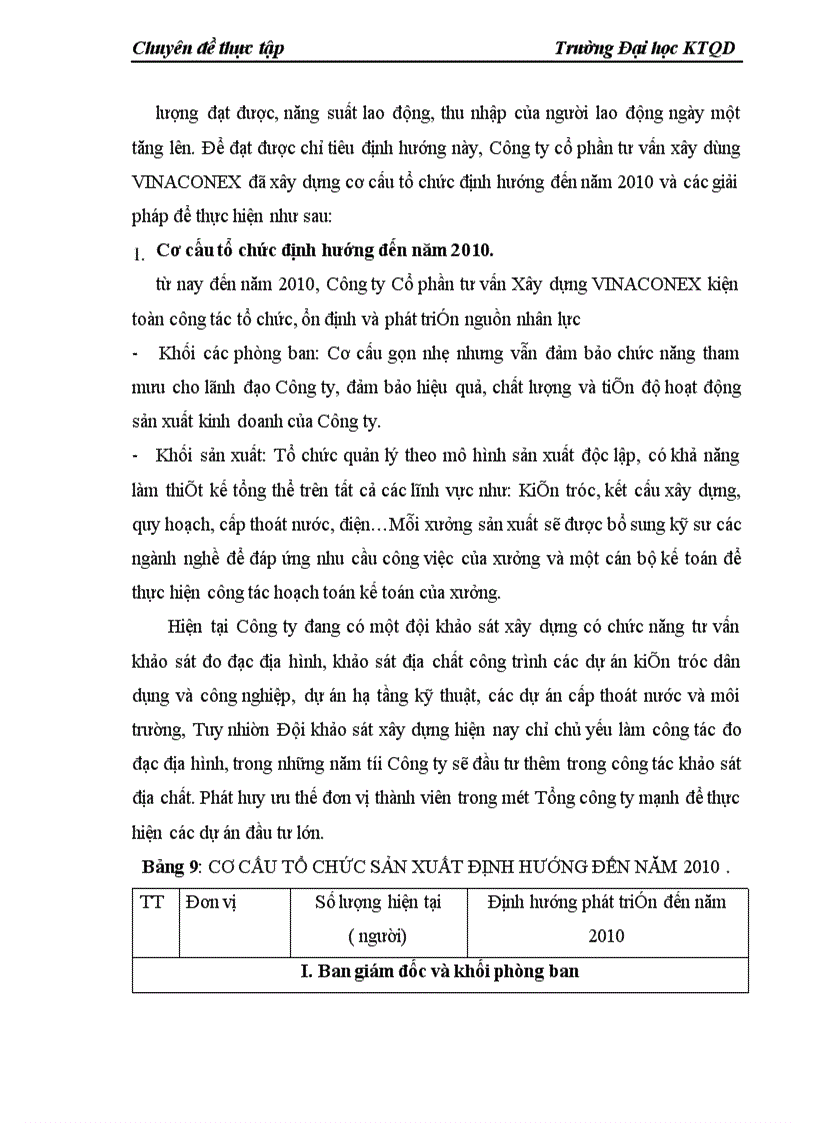 image for page Đầu tư nâng cao năng lực hoạt động ở Công ty cổ phần Tư vấn Xây dựng VINACONEX