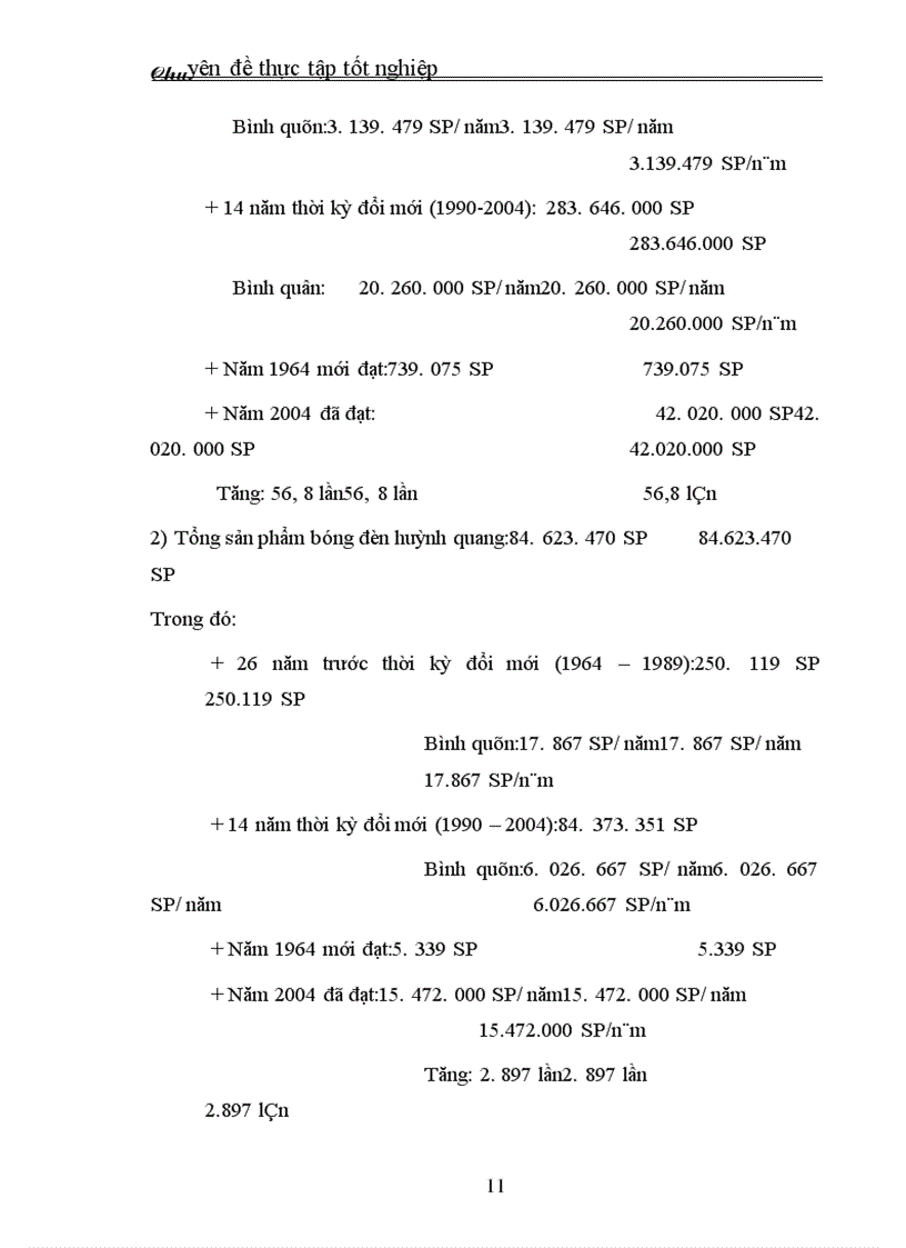image for page Thực trạng và giải pháp đầu tư nâng cao khả năng cạnh tranh của Công ty Cổ phần Bóng đèn – Phích nước Rạng Đông