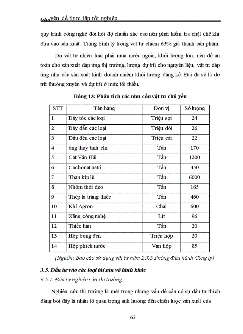 image for page Thực trạng và giải pháp đầu tư nâng cao khả năng cạnh tranh của Công ty Cổ phần Bóng đèn – Phích nước Rạng Đông