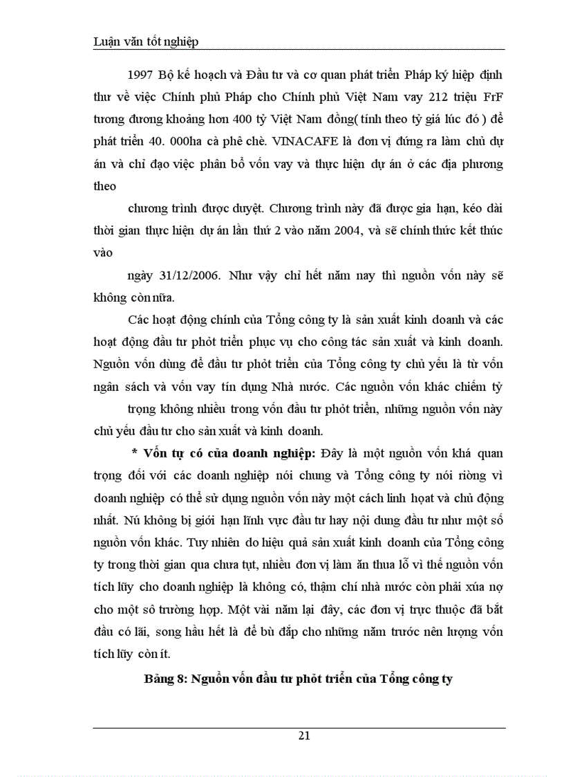 image for page Đầu tư phát triển tại Tổng công ty cà phê Việt Nam. Thực trạng và giải pháp