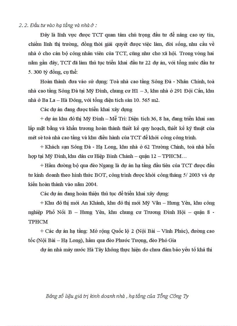 image for page Thực trạng và giải pháp về hoạt động đầu tư phát triển tại Tổng Công Ty Sông Đa