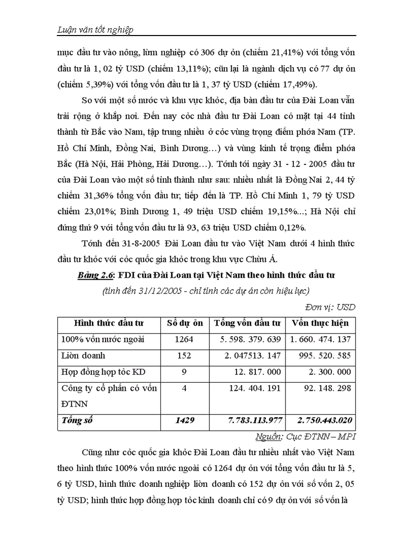 image for page Đầu tư trực tiếp của các nước Châu Á vào Việt Nam: Thực trạng và giải pháp