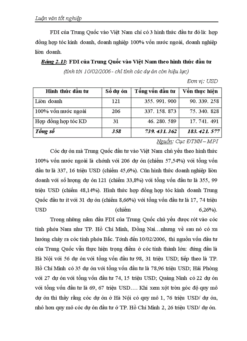 image for page Đầu tư trực tiếp của các nước Châu Á vào Việt Nam: Thực trạng và giải pháp