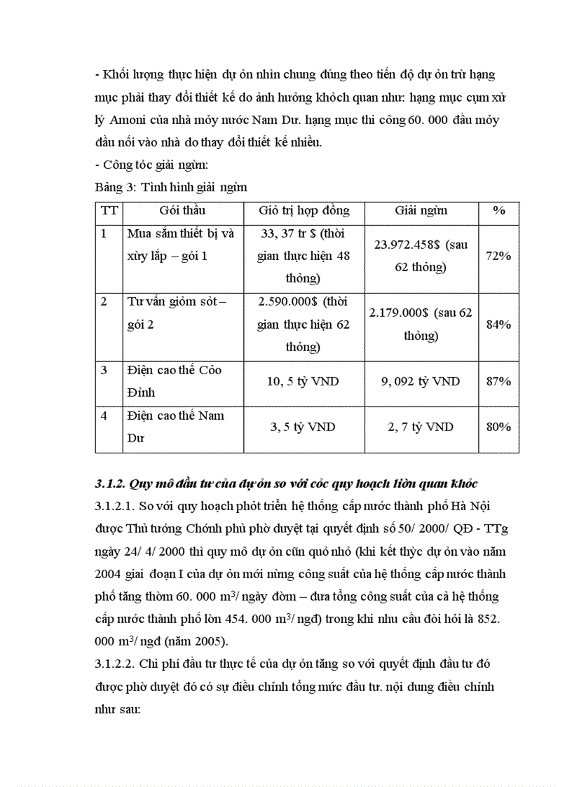 image for page Một số giải pháp nhằm nâng cao chất lượng công tác giám sát, đánh giá đầu tư tại Vụ thẩm định và giám sát đầu tư – Bộ kế hoạch và đầu tư