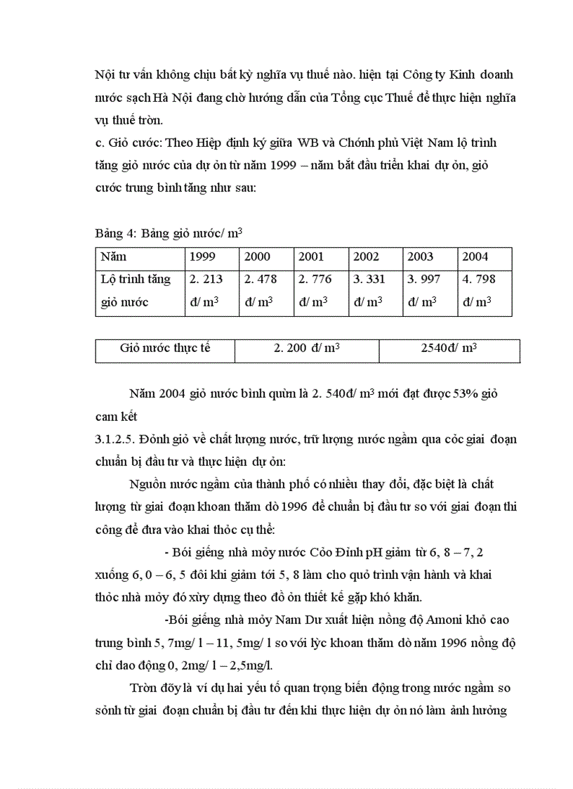 image for page Một số giải pháp nhằm nâng cao chất lượng công tác giám sát, đánh giá đầu tư tại Vụ thẩm định và giám sát đầu tư – Bộ kế hoạch và đầu tư
