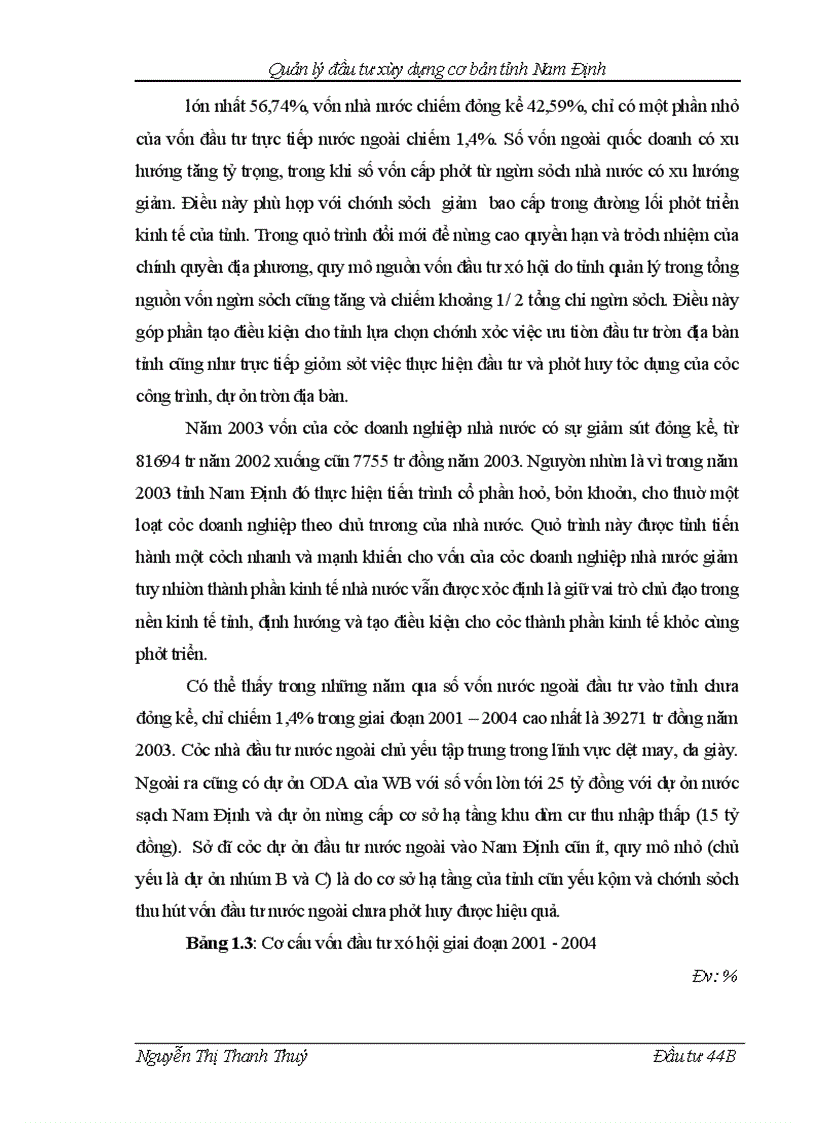 image for page Quản lý đầu tư xây dựng cơ bản tỉnh Nam Định