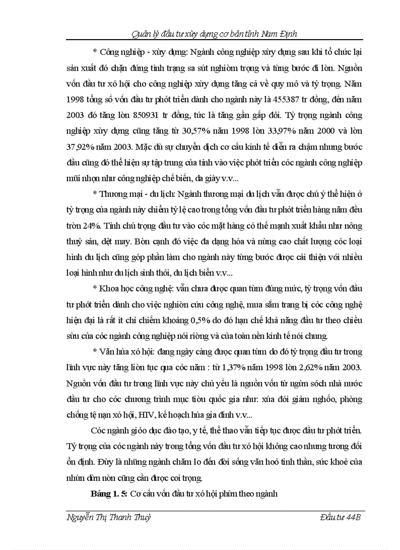 image for page Quản lý đầu tư xây dựng cơ bản tỉnh Nam Định