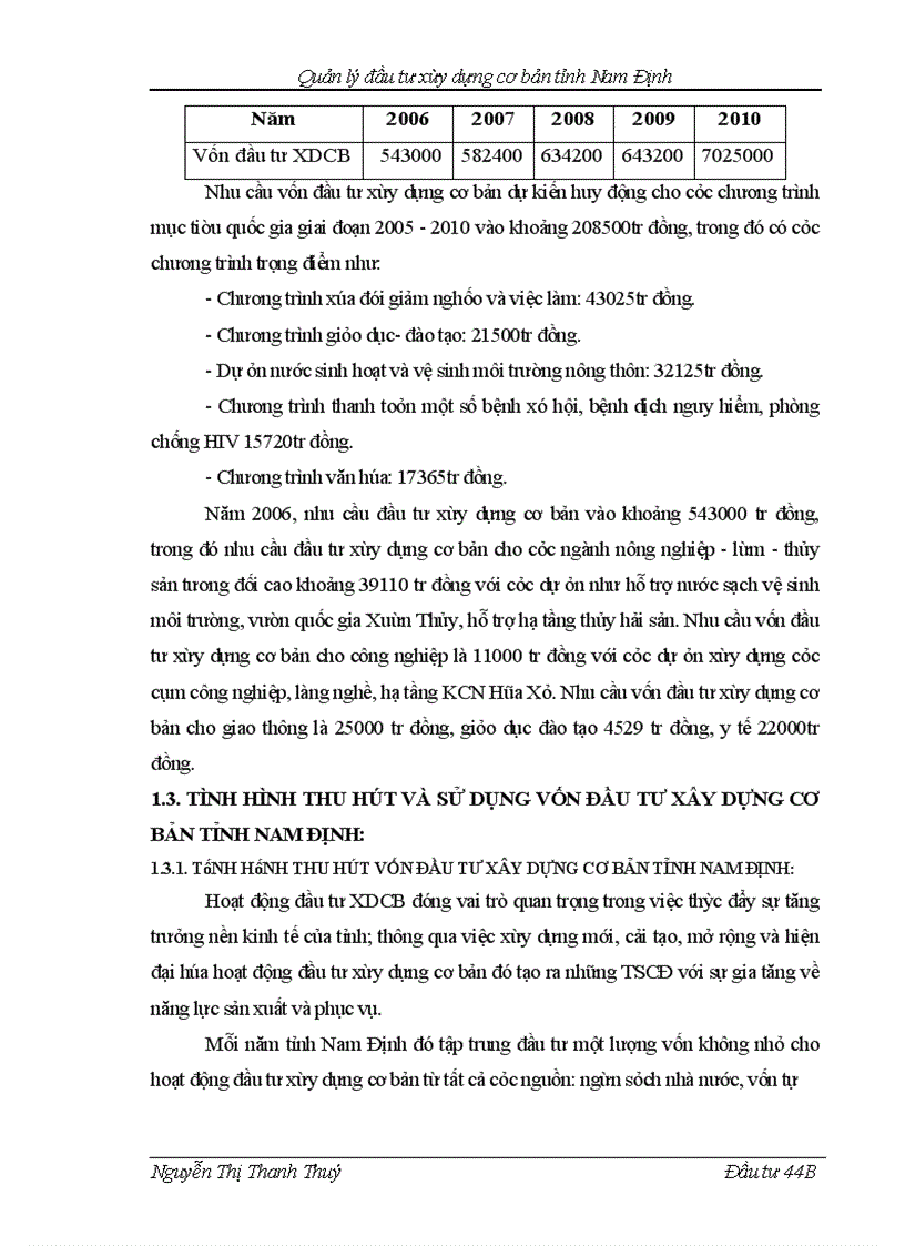 image for page Quản lý đầu tư xây dựng cơ bản tỉnh Nam Định