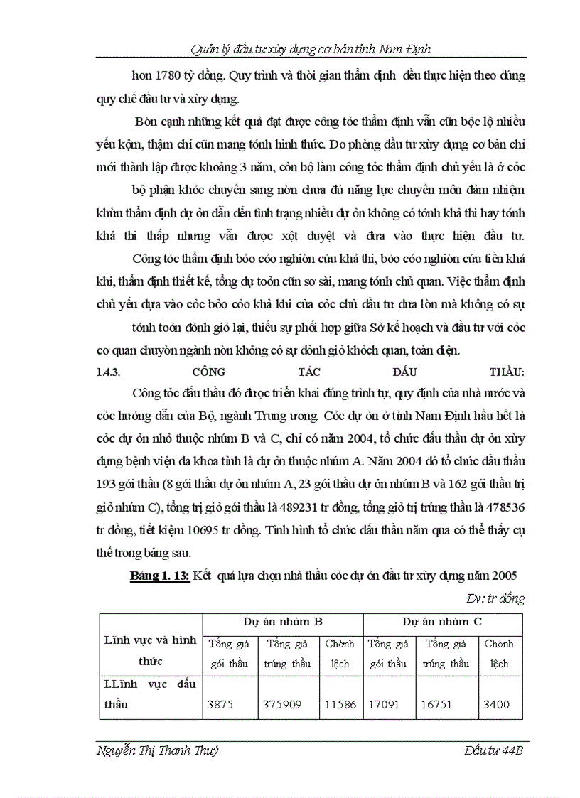 image for page Quản lý đầu tư xây dựng cơ bản tỉnh Nam Định