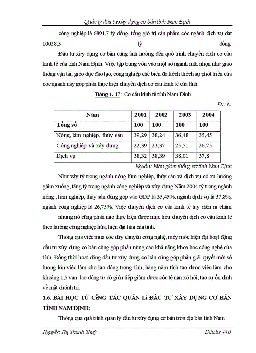 image for page Quản lý đầu tư xây dựng cơ bản tỉnh Nam Định