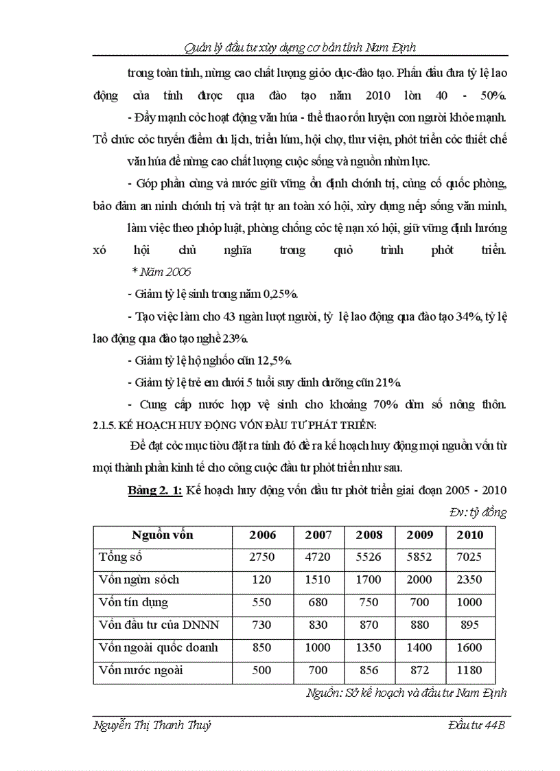 image for page Quản lý đầu tư xây dựng cơ bản tỉnh Nam Định