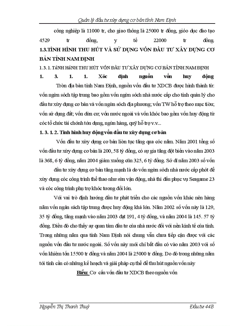 image for page Quản lý đầu tư xây dựng cơ bản tỉnh Nam Định