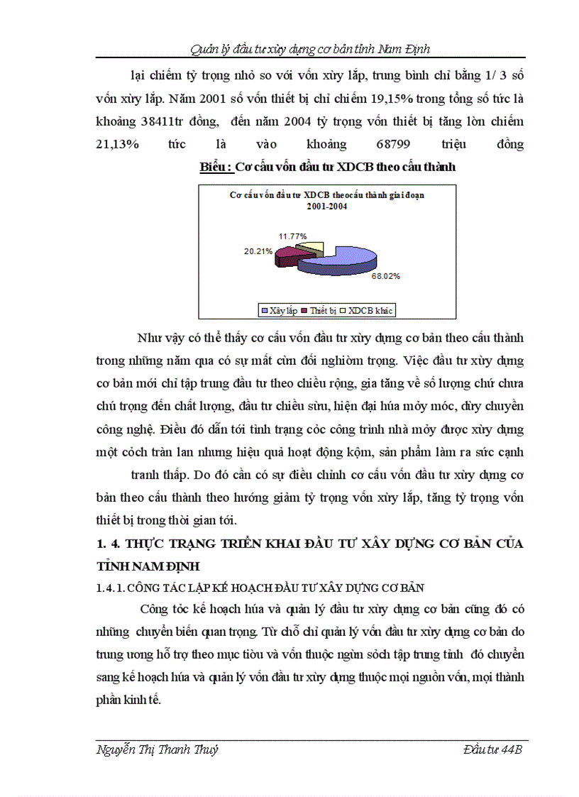 image for page Quản lý đầu tư xây dựng cơ bản tỉnh Nam Định