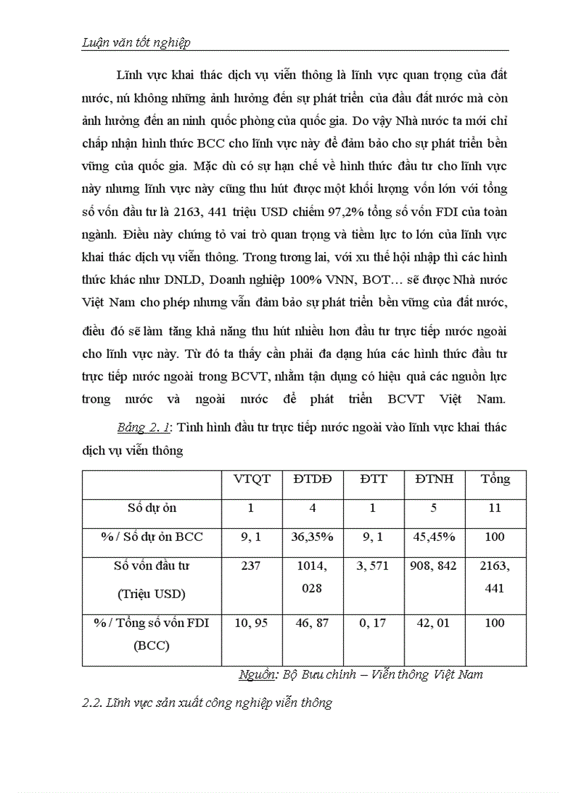 image for page Một số giải pháp nâng cao khả năng thu hút đầu tư trực tiếp nước ngoài vào Bưu chính – Viễn thông Việt Nam