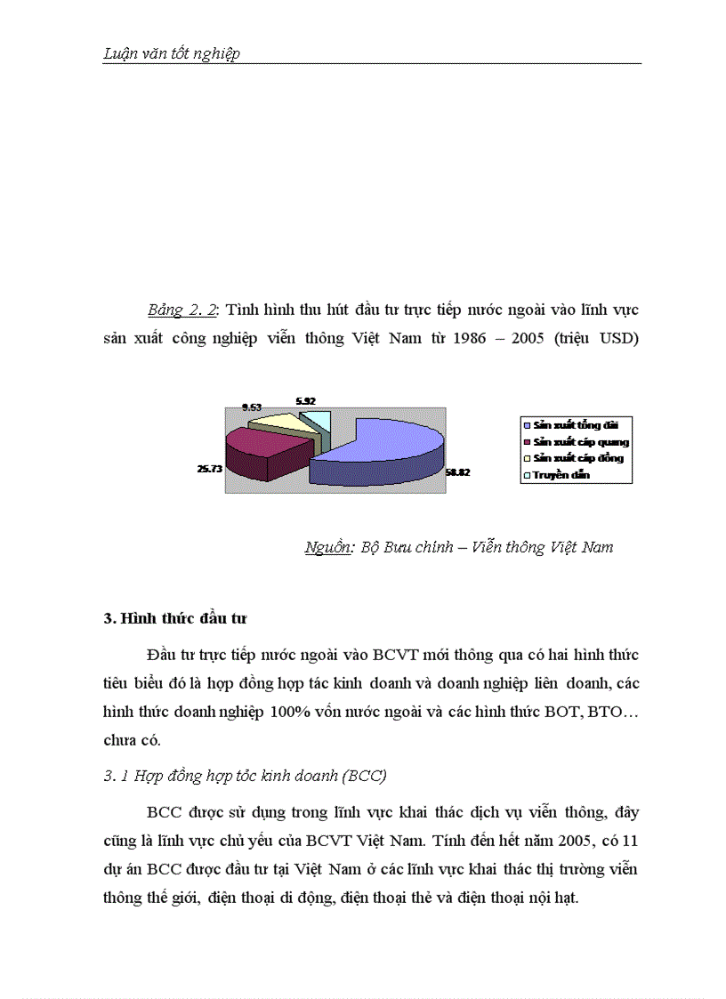 image for page Một số giải pháp nâng cao khả năng thu hút đầu tư trực tiếp nước ngoài vào Bưu chính – Viễn thông Việt Nam