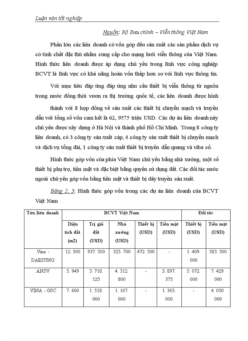 image for page Một số giải pháp nâng cao khả năng thu hút đầu tư trực tiếp nước ngoài vào Bưu chính – Viễn thông Việt Nam