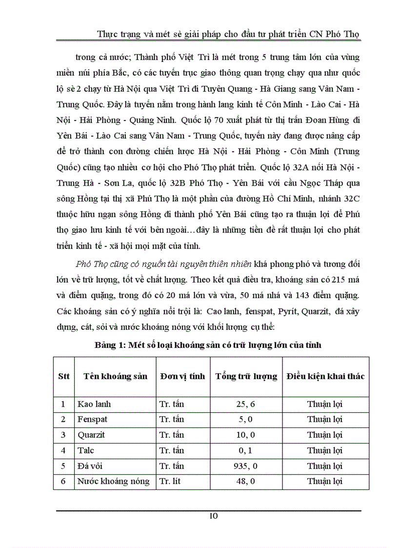 image for page Thực trạng và một số giải pháp cho đầu tư phát triển công nghiệp Phú Thọ
