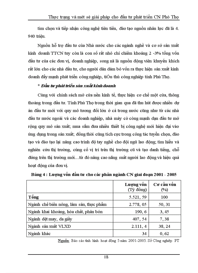 image for page Thực trạng và một số giải pháp cho đầu tư phát triển công nghiệp Phú Thọ