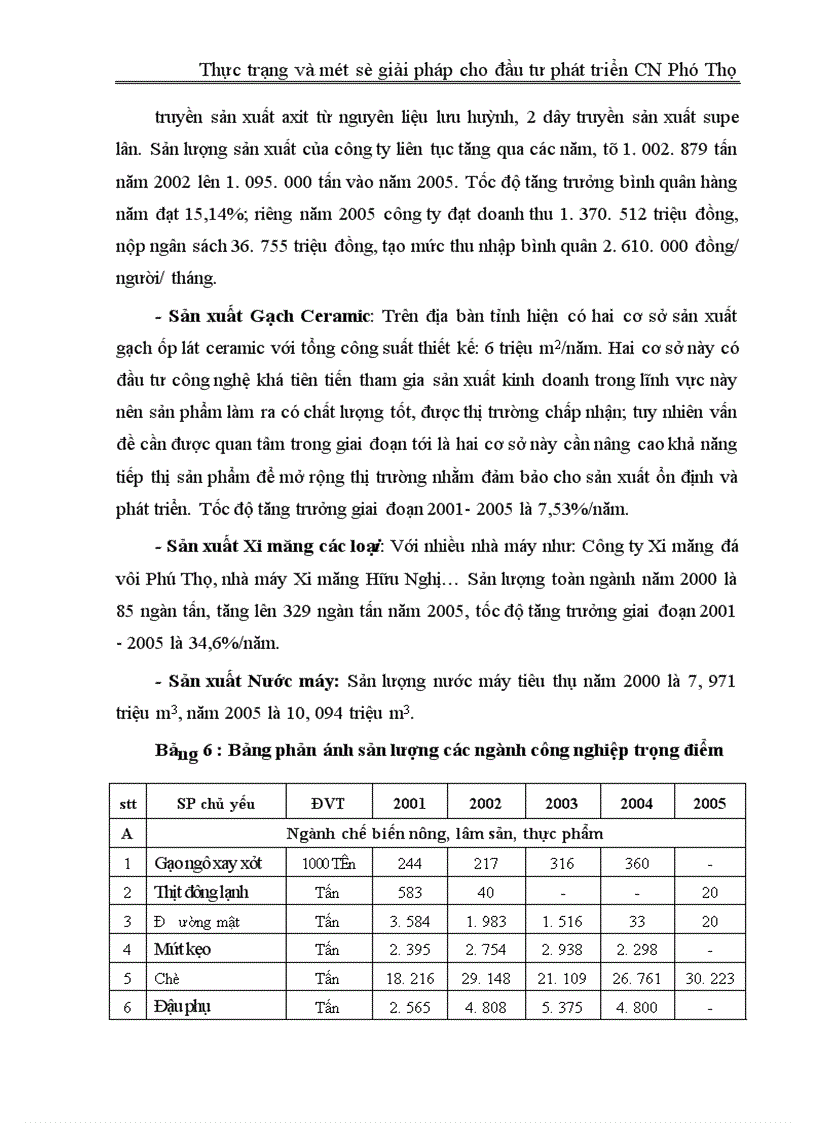 image for page Thực trạng và một số giải pháp cho đầu tư phát triển công nghiệp Phú Thọ