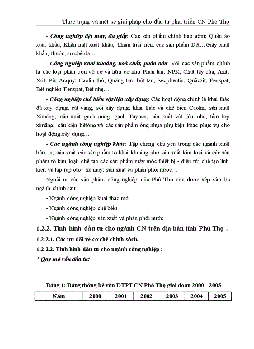 image for page Thực trạng và một số giải pháp cho đầu tư phát triển công nghiệp Phú Thọ