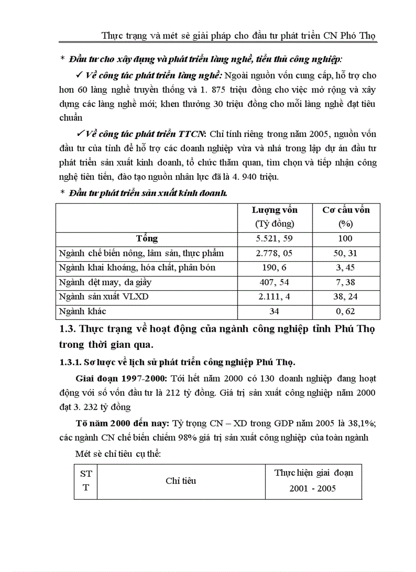image for page Thực trạng và một số giải pháp cho đầu tư phát triển công nghiệp Phú Thọ