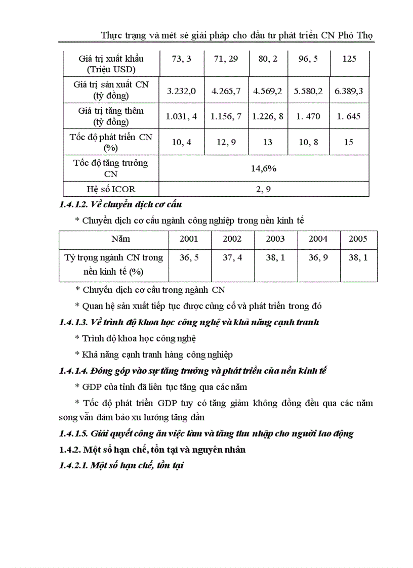 image for page Thực trạng và một số giải pháp cho đầu tư phát triển công nghiệp Phú Thọ