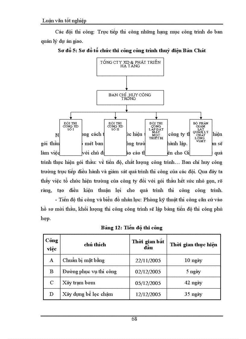 image for page Thực trạng và một số giải pháp nhằm nâng cao khả năng thắng thầu của công ty Xây dựng cấp thoát nước và hạ tầng kỹ thuật – Cometco