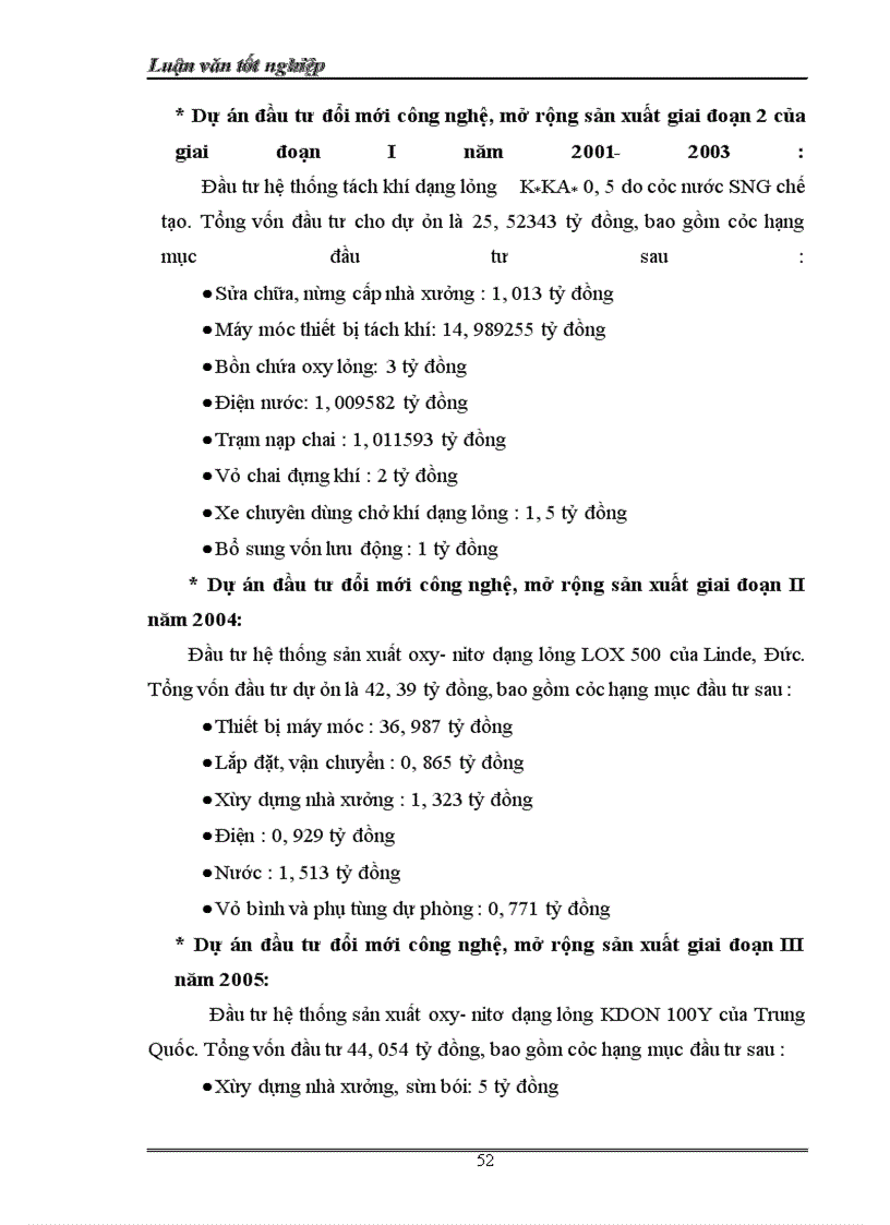 image for page Tình hình đầu tư phát triển tại Công ty Cổ phần Khí công nghịêp Việt Nam
