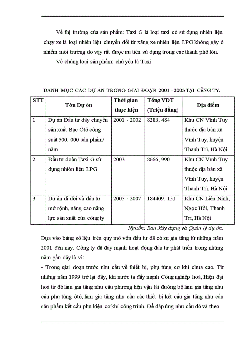 image for page Báo cáo thực tập Công ty cơ khí Ngô Gia Tự