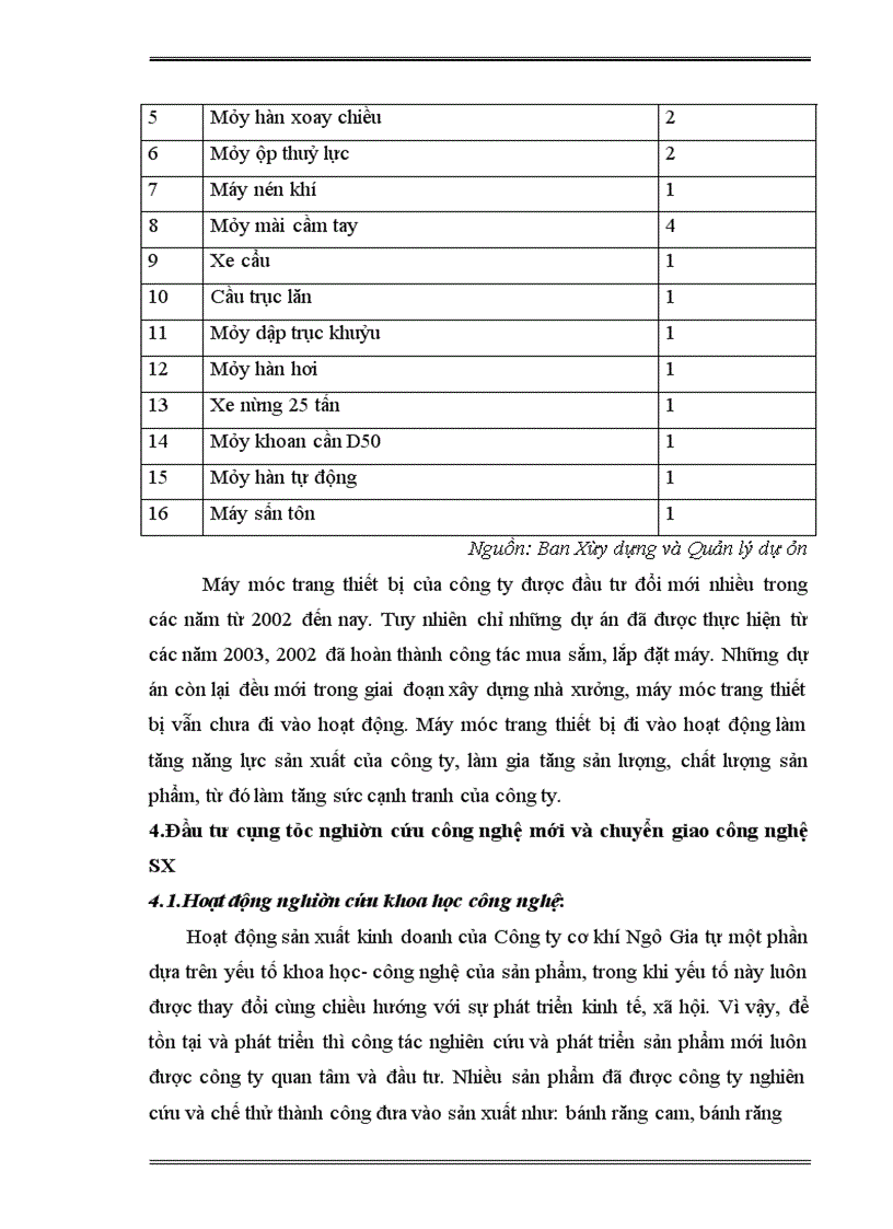 image for page Báo cáo thực tập Công ty cơ khí Ngô Gia Tự