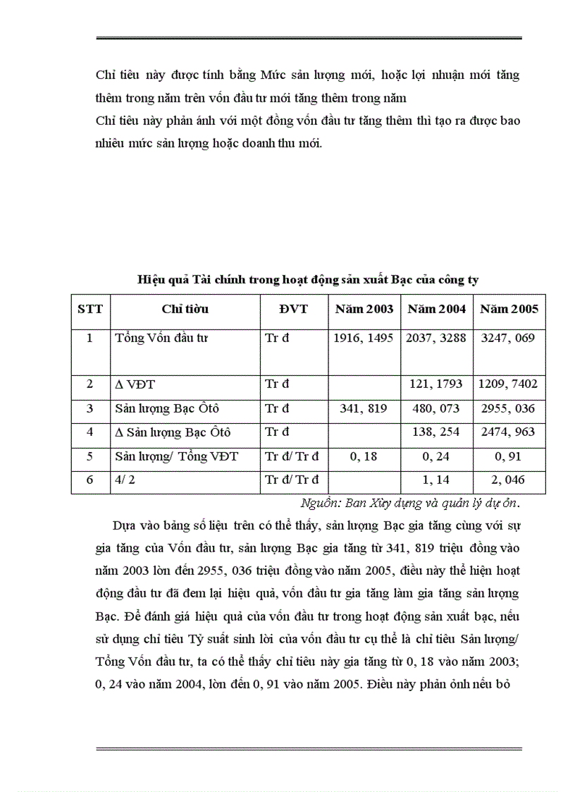image for page Báo cáo thực tập Công ty cơ khí Ngô Gia Tự