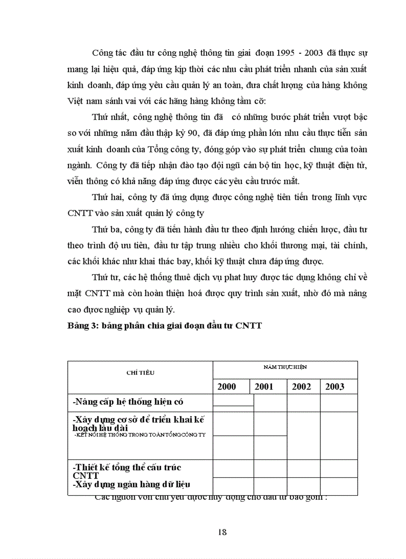 image for page Đầu tư phát triển vào vực công nghệ thông tin ở Tổng công ty hàng không Việt Nam-Thực trạng và giải pháp