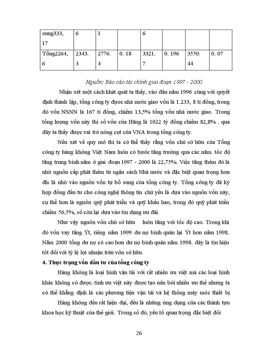 image for page Đầu tư phát triển vào vực công nghệ thông tin ở Tổng công ty hàng không Việt Nam-Thực trạng và giải pháp