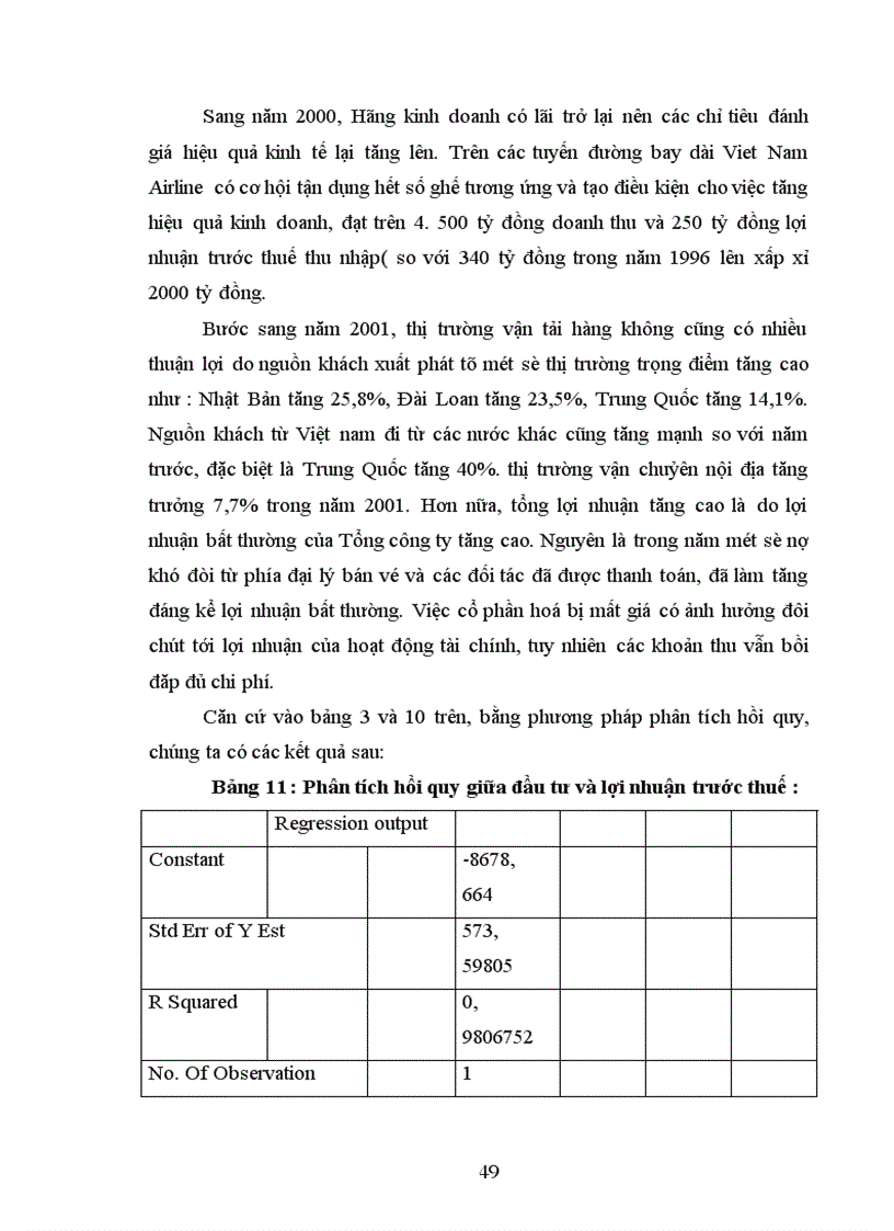 image for page Đầu tư phát triển vào vực công nghệ thông tin ở Tổng công ty hàng không Việt Nam-Thực trạng và giải pháp