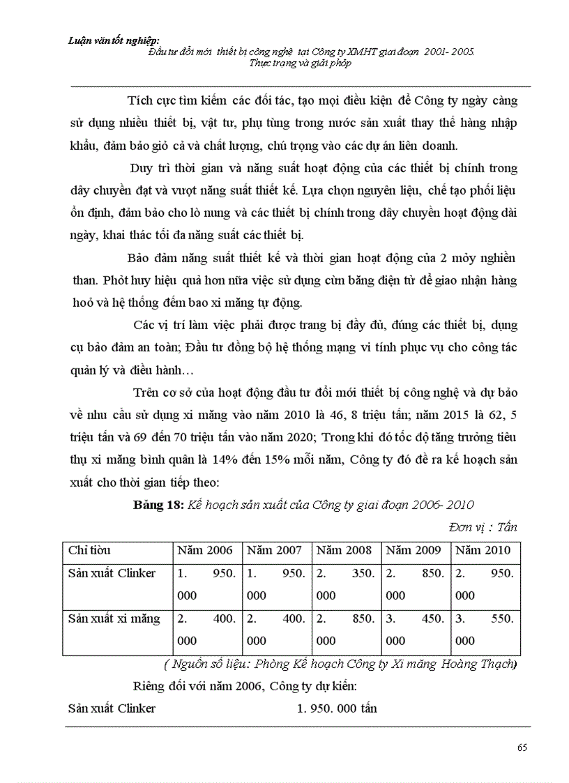 image for page Đầu tư đổi mới thiết bị công nghệ tại Công ty Xi măng Hoàng Thạch giai đoạn 2001- 2005. Thực trạng và giải pháp
