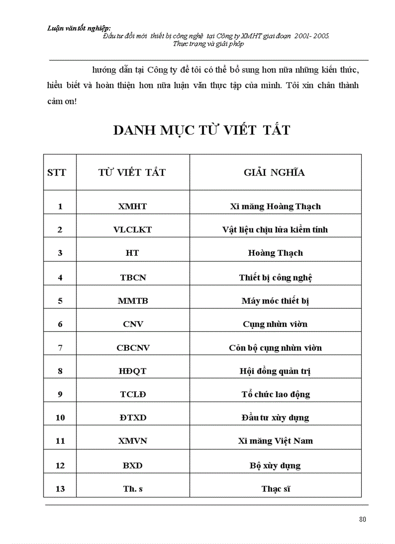 image for page Đầu tư đổi mới thiết bị công nghệ tại Công ty Xi măng Hoàng Thạch giai đoạn 2001- 2005. Thực trạng và giải pháp