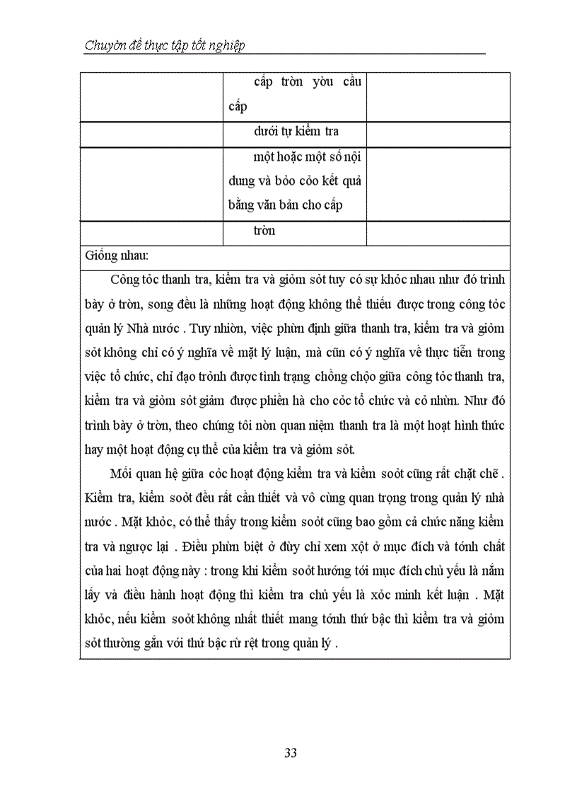 image for page Thực trạng và phương hướng tăng cường công tác Giám sát, đánh giá đầu tư tại Vụ Thẩm định và Giám sát đầu tư