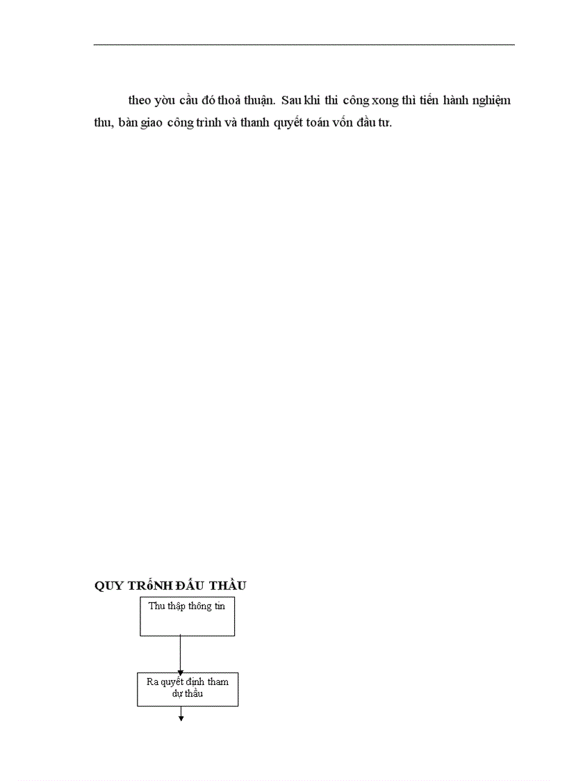 image for page Giải pháp nâng cao hiệu quả công tác đấu thầu ở công ty cổ phần xây dựng Bắc Ninh làm đề tài cho khoá luận của mình