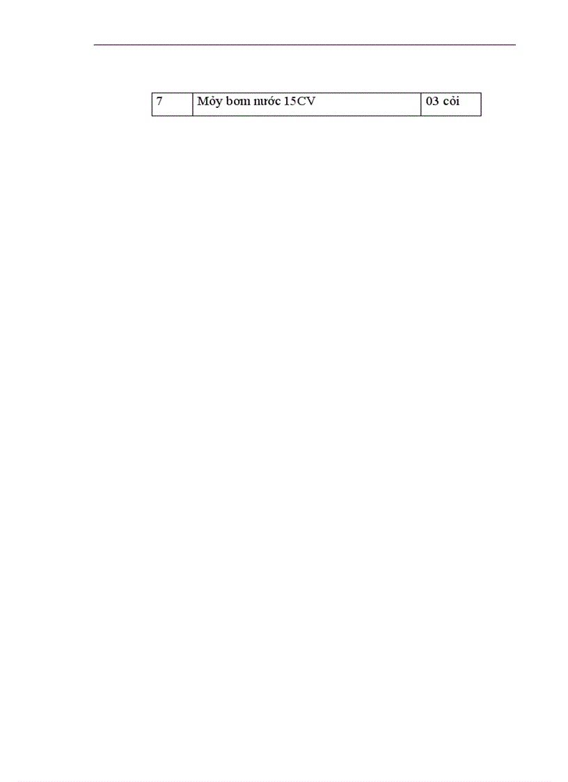 image for page Giải pháp nâng cao hiệu quả công tác đấu thầu ở công ty cổ phần xây dựng Bắc Ninh làm đề tài cho khoá luận của mình