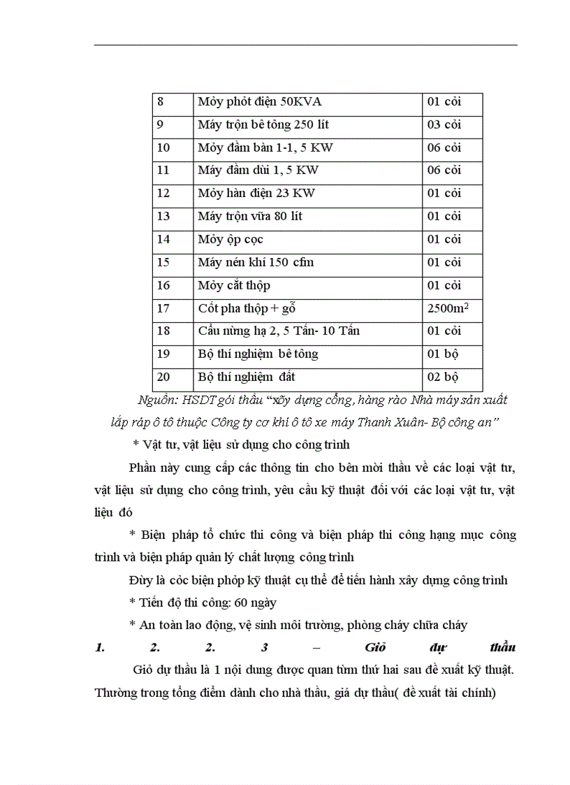 image for page Giải pháp nâng cao hiệu quả công tác đấu thầu ở công ty cổ phần xây dựng Bắc Ninh làm đề tài cho khoá luận của mình