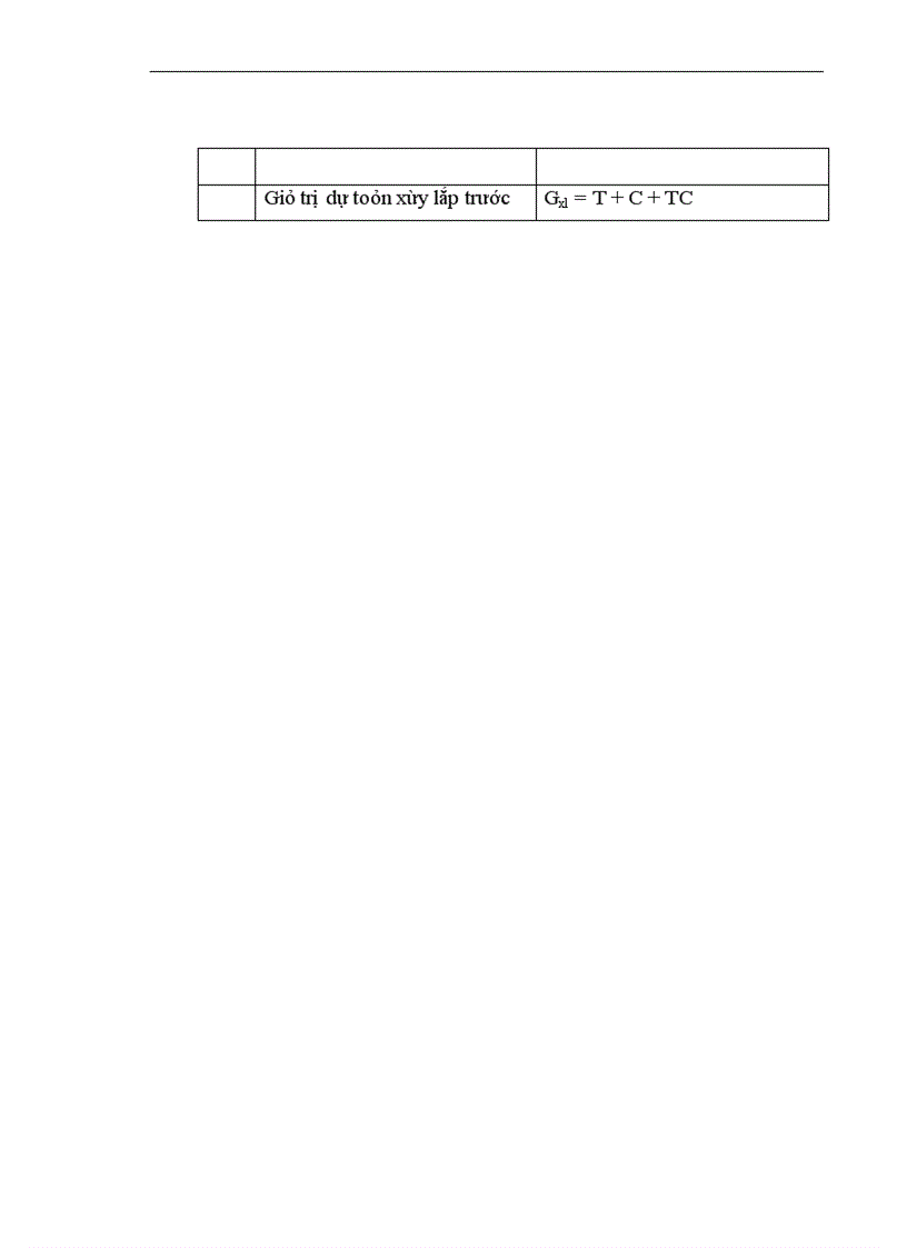 image for page Giải pháp nâng cao hiệu quả công tác đấu thầu ở công ty cổ phần xây dựng Bắc Ninh làm đề tài cho khoá luận của mình