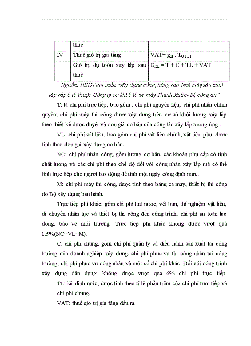 image for page Giải pháp nâng cao hiệu quả công tác đấu thầu ở công ty cổ phần xây dựng Bắc Ninh làm đề tài cho khoá luận của mình