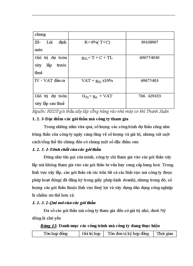 image for page Giải pháp nâng cao hiệu quả công tác đấu thầu ở công ty cổ phần xây dựng Bắc Ninh làm đề tài cho khoá luận của mình