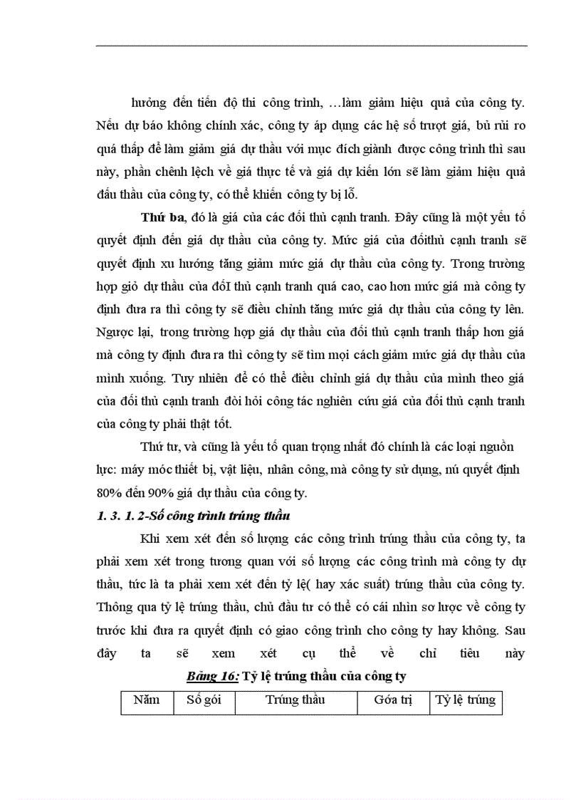 image for page Giải pháp nâng cao hiệu quả công tác đấu thầu ở công ty cổ phần xây dựng Bắc Ninh làm đề tài cho khoá luận của mình
