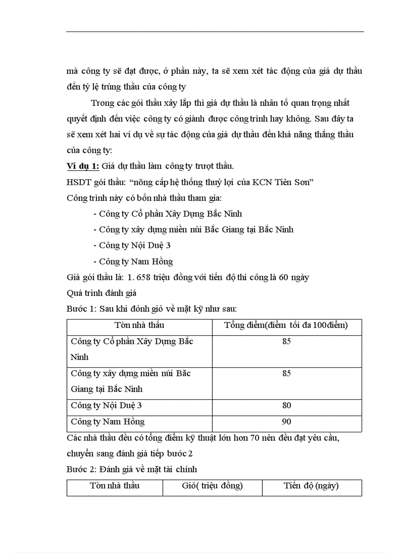 image for page Giải pháp nâng cao hiệu quả công tác đấu thầu ở công ty cổ phần xây dựng Bắc Ninh làm đề tài cho khoá luận của mình