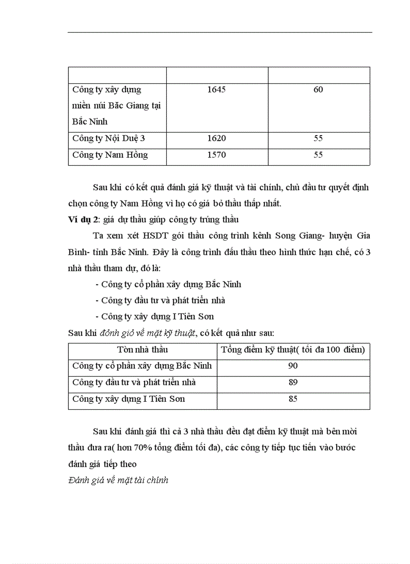 image for page Giải pháp nâng cao hiệu quả công tác đấu thầu ở công ty cổ phần xây dựng Bắc Ninh làm đề tài cho khoá luận của mình