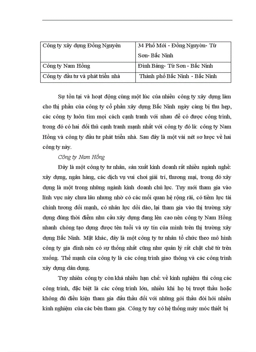 image for page Giải pháp nâng cao hiệu quả công tác đấu thầu ở công ty cổ phần xây dựng Bắc Ninh làm đề tài cho khoá luận của mình